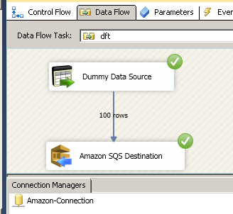 Execute SSIS Amazon SQS Destination Adapter - Load Messages