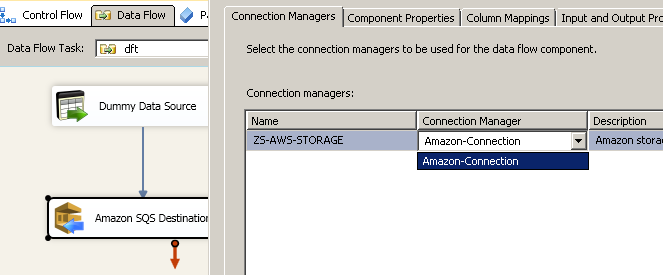 Configure SSIS Amazon SQS Destination Adapter - Connection Tab