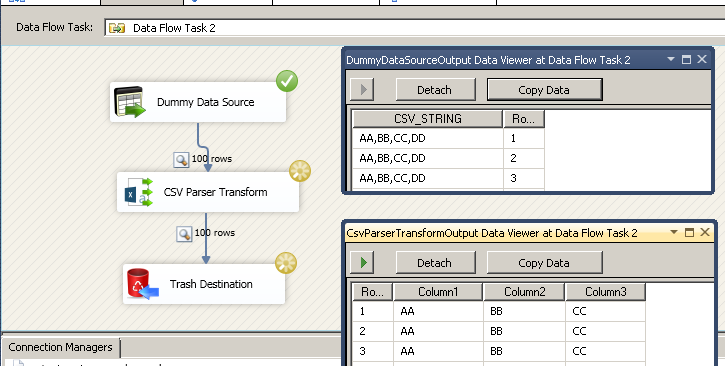 SSIS CSV Parser Transform - Split database CSV column string