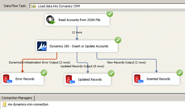 SSIS Dynamics CRM Destination - Multiple Output Support (New Records, Existing Records, Bad Records)