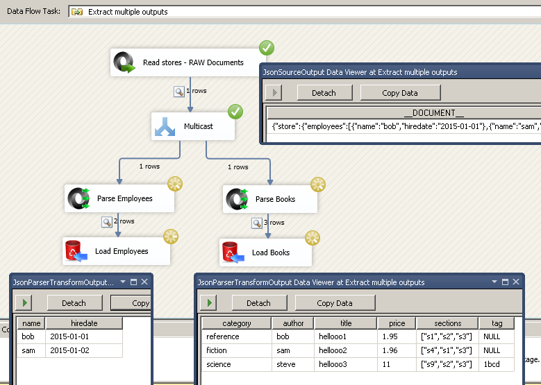 Extract multiple array output from JSON file / REST API response in (SSIS JSON Source, JSON Parser Transform)