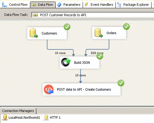 SSIS Web API Destination - POST JSON to REST API Endpoint, Create / Update records