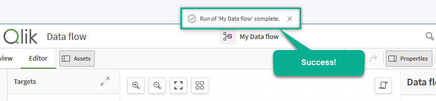 Qlik data flow completed successfully