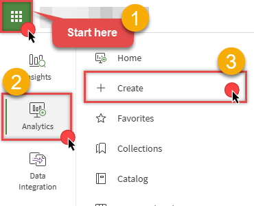 Open Analytics catalog and go to Create section in Qlik Cloud