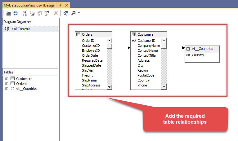 Create additional table relationships in SSAS to read API data