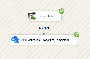 Execute Package - Reading data from API Source and load into target