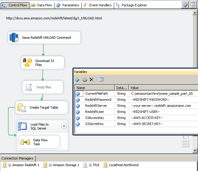 Extract/Unload Redshift Data using SSIS and Load into SQL Server