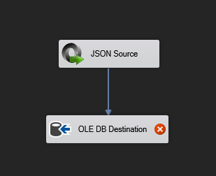 Connect JSON Source SSIS component with OLE DB Destination for HubSpot data.
