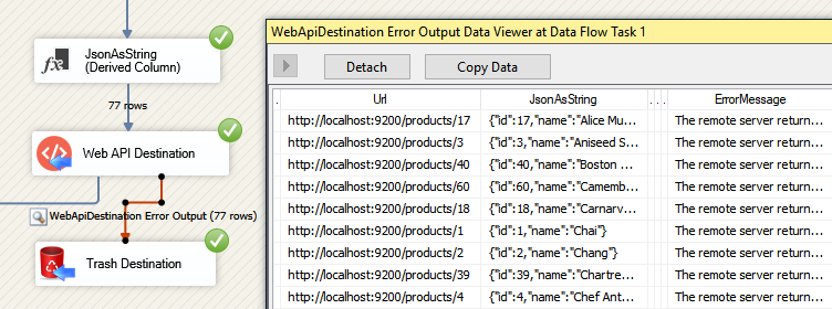 Use Data Viewer to view HTTP requests that failed to be fulfilled in Elasticsearch