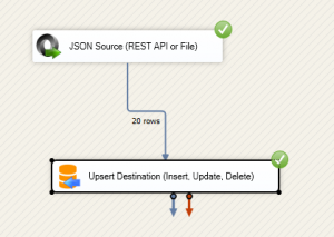 How to load JSON / REST API to SQL Server in SSIS | ZappySys Blog