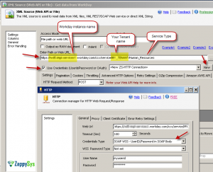 Load SQL Server data to Workday using SSIS / SOAP API | ZappySys Blog