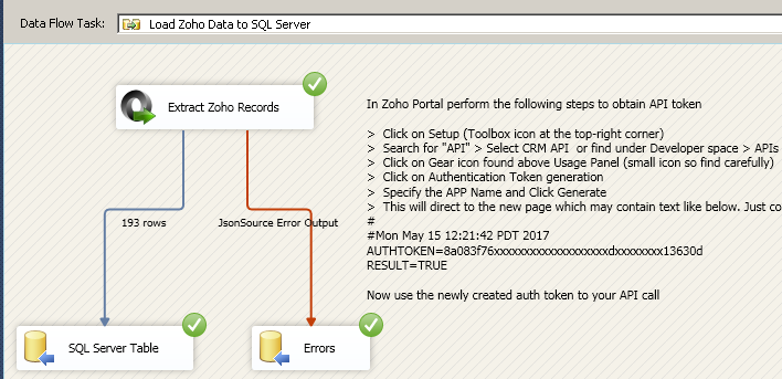 SSIS Example : Loading Zoho CRM data to SQL Server Table (JSON API Source)