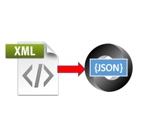 XML to JSON intro