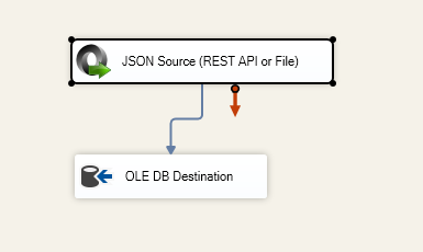 JSON Source to export data to SQL Server