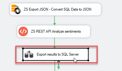 SSIS to export text anallytics results to SQL Server