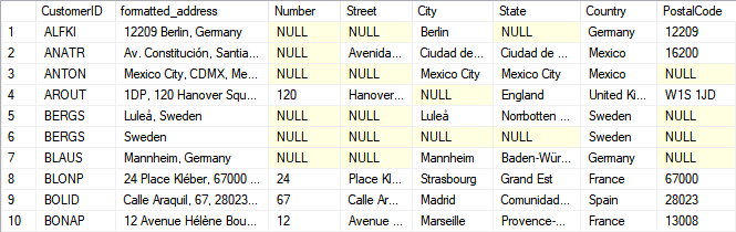Individual address components of looked up addresses in Google Geocoding API using SSIS.