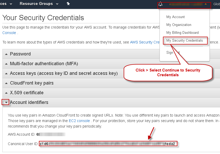 Copy Amazon S3 Files in SSIS to different AWS Account