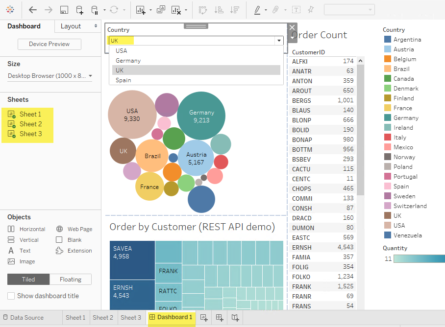Tableau Dashboard Example - REST API Source with Parameterized Datasource