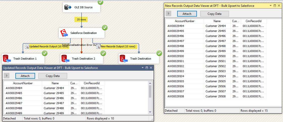 Salesforce using SSIS, upsert results