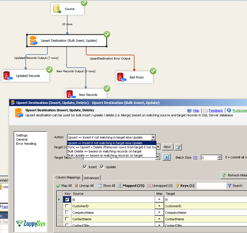 SSIS Upsert Destination - Very fast Bulk Update / Insert and Delete Operations. Merge data from Source to Target.
