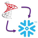 Load 10M rows from SQL Server to Snowflake in 3 minutes