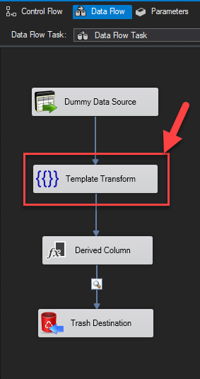 how-to-add-row-numbers-in-ssis-data-flow-zappysys-blog