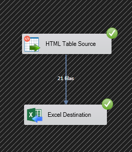 save a list of files into a table - Save from HTML table into Excel