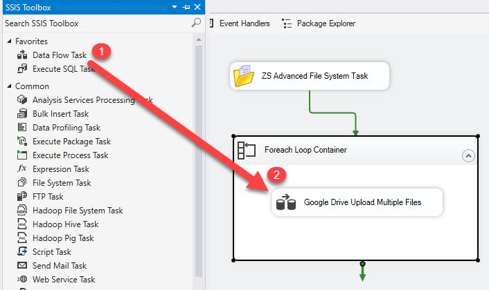SSIS Data Flow Task - Drag & Drop inside Foreach Loop Container