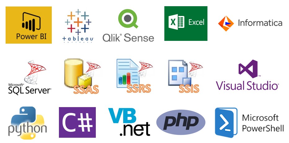 ZappySys ODBC Drivers for REST API, JSON, XML - Integrate with Power BI, Tableau, QlikView, QlikSense, Informatica PowerCenter, Excel, SQL Server, SSIS, SSAS, SSRS, Visual Studio / WinForm / WCF, Python, C#, VB.net, PHP. PowerShell 