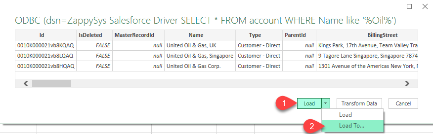 ZappySys SalesForce ODBC Driver : Load Data Into MS-Excel - Select Table