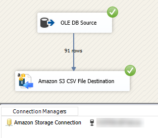 SSIS Amazon S3 CSV File Destination - Loading data from SQL Server to Amazon S3