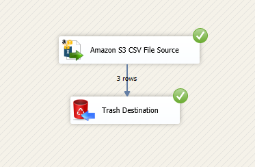 SSIS Amazon S3 CSV File Source - Redirect Bad Records (Error Handling)
