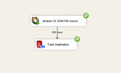 SSIS Amazon S3 JSON Source - Redirect Bad Records (Error Handling)