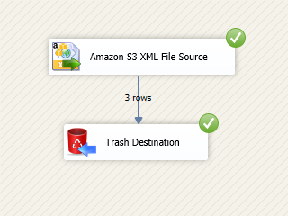 SSIS Amazon S3 XML File Source - Redirect Bad Records (Error Handling)