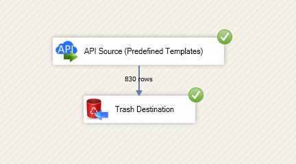SSIS API Source Execute - Table Mode