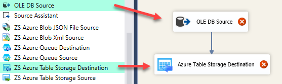 SSIS Azure Table Storage Destination - Drag and Drop