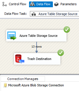 Configure SSIS Azure Table Storage Source - Query Mode Execute