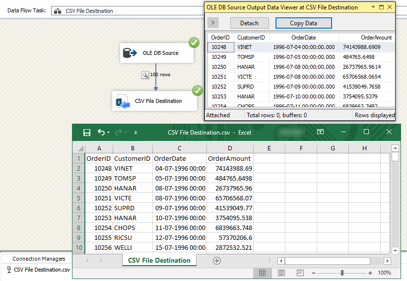 SSIS ZS CSV FIle Destination - Execute the Package