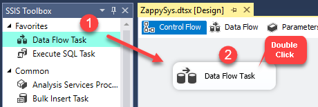 From the SSIS toolbox drag and drop Data Flow Task on the controlflow designer surface.