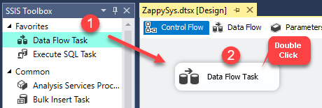 Drag the Data flow task