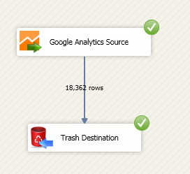 SSIS Package - Get data from Google Analytics and load into SQL Server