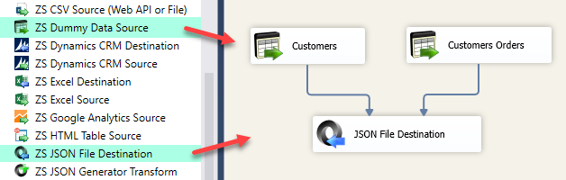 SSIS JSON File Destination and DummyData Source - Drag and Drop