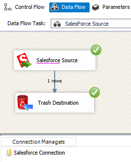 SSIS SalesForce Source Query Mode - Execute