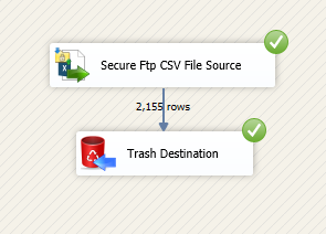 SSIS Secure FTP CSV File Source - Execute