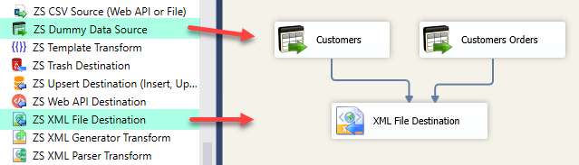 SSIS XML File Destination and DummyData Source - Drag and Drop