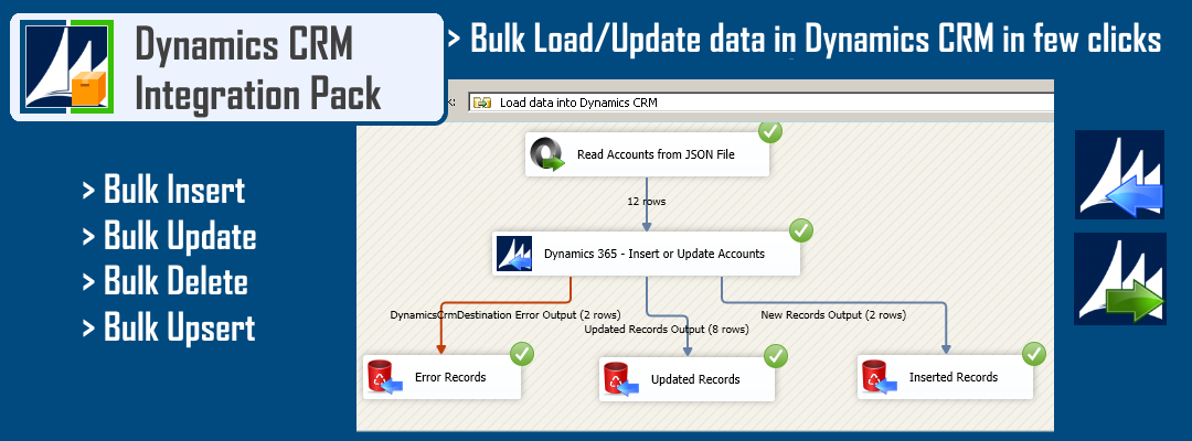 Bulk Insert, Update, Delete and Upsert data into Microsoft Dynamics CRM from any source in SSIS